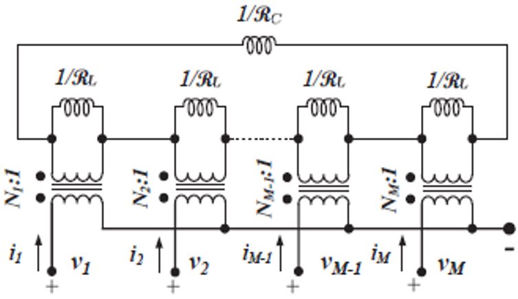 Inductance dual lumped circuit model