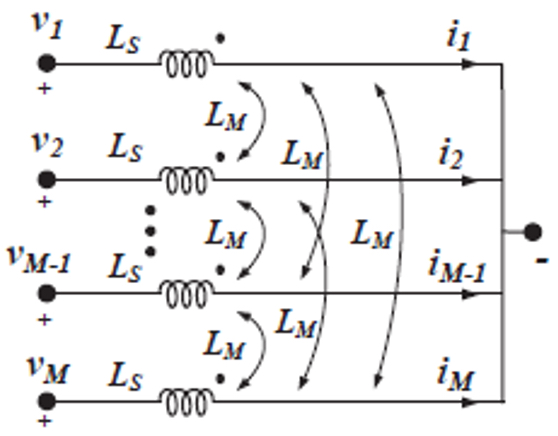 Inductance matrix lumped circuit model